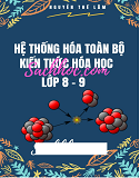 Hệ thống hóa toàn bộ kiến thức hóa học lớp 8,9-Nguyễn Thế Lâm