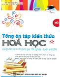 Tổng ôn tập kiến thức Hóa học dùng cho các kỳ thi quốc gia tốt nghiệp và tuyển sinh ĐH- Võ Văn Quân